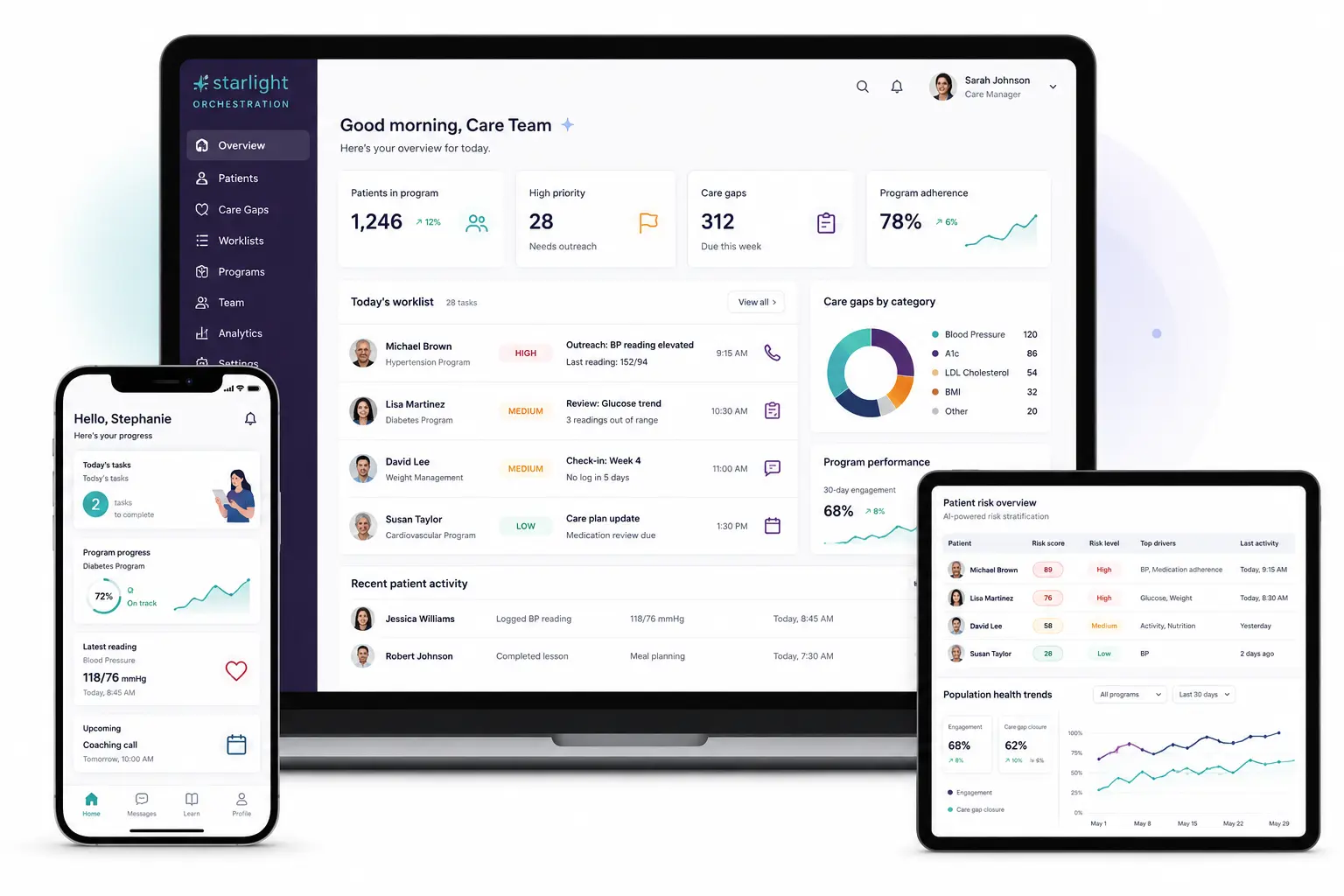 Starlight care management platform dashboard